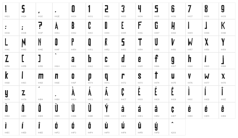 DiGrado Character Map