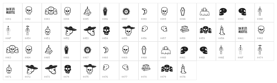 Dia De Los Muertos BV Character Map