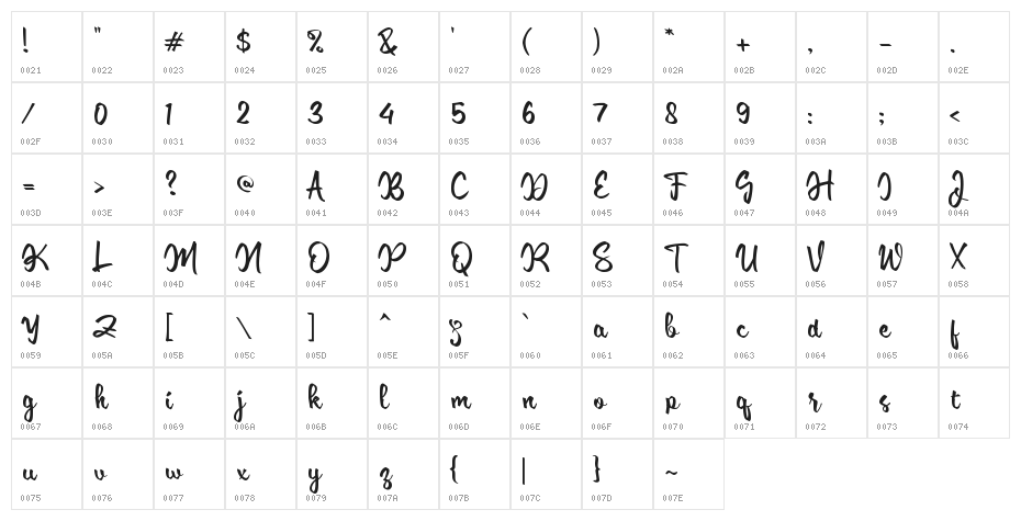 Dia_Cinta Character Map