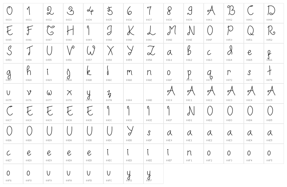 Diableg Character Map