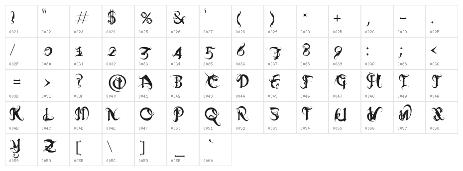 DiabloRegular Character Map