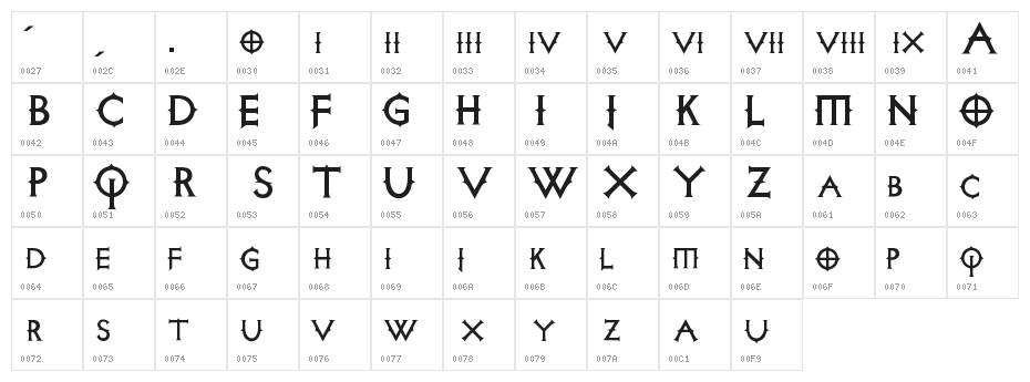 Diabolica Character Map