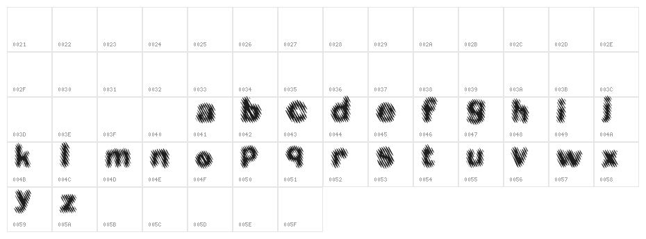 Diager Character Map