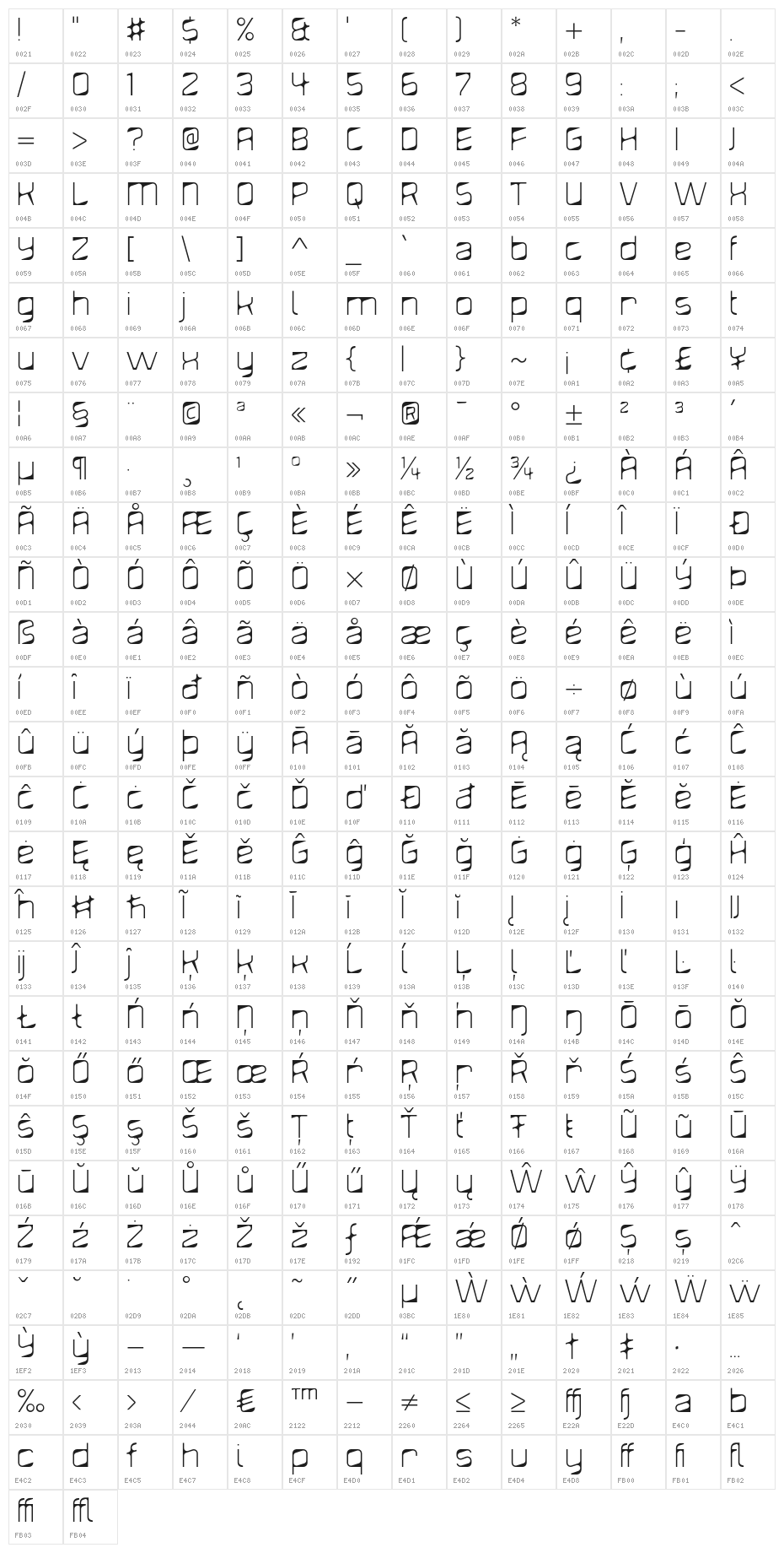 Diagond-Light Character Map