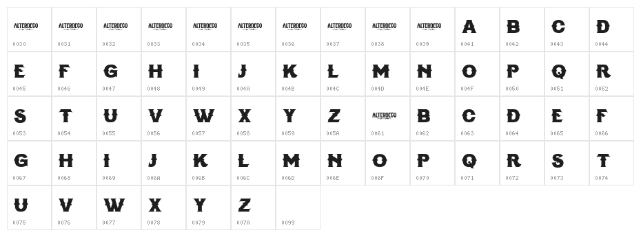 Dialog Character Map