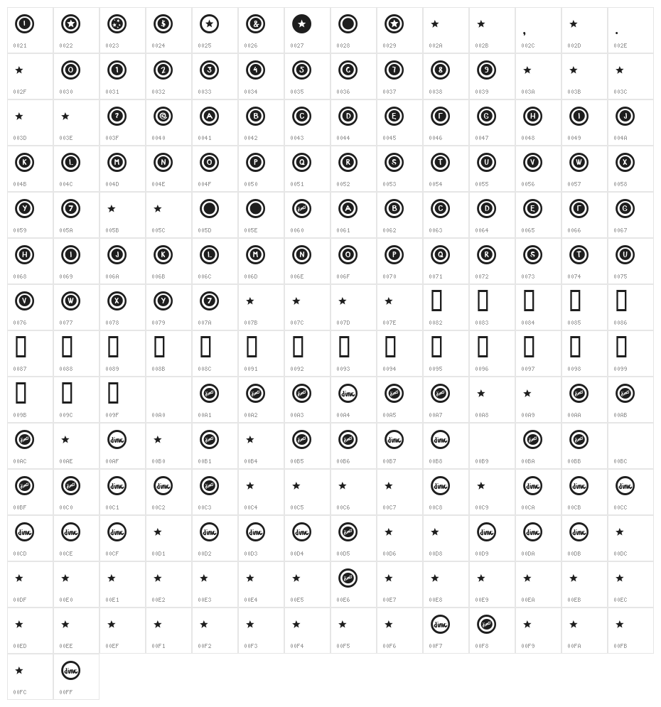 Dialtone Character Map