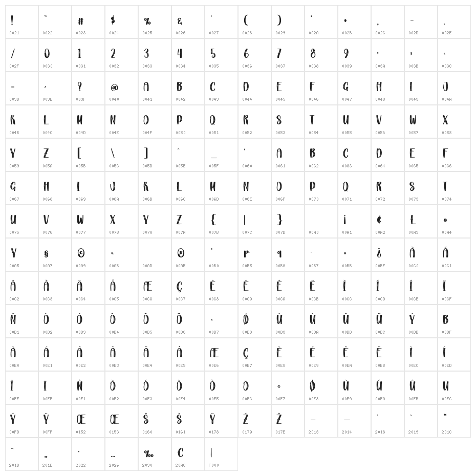 Diamond Christmas Character Map