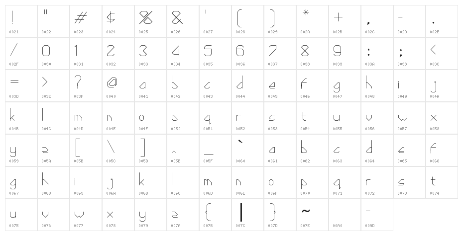 Diamond Cut Character Map