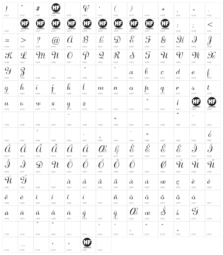 Diamond Dust  Character Map