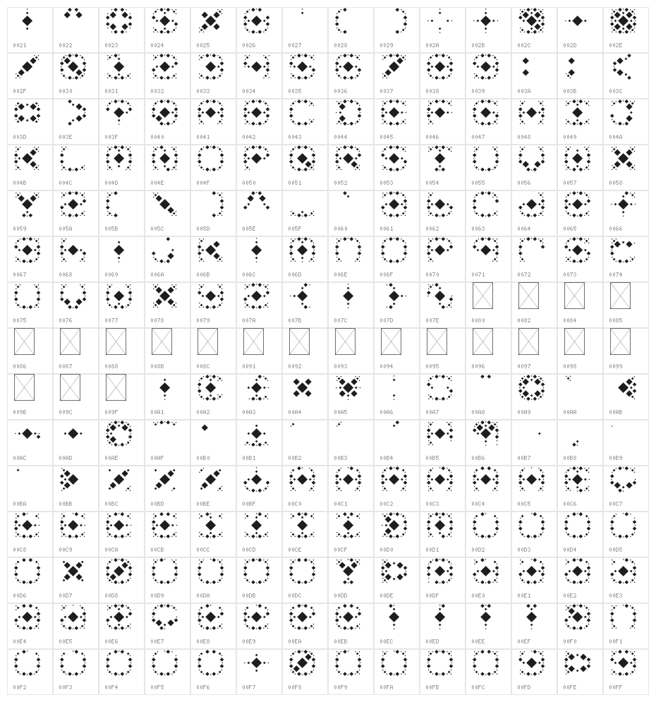 Diamond Eyes Regular Character Map