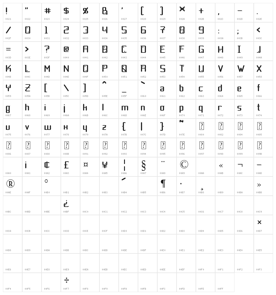 Diamond Fantasy Character Map