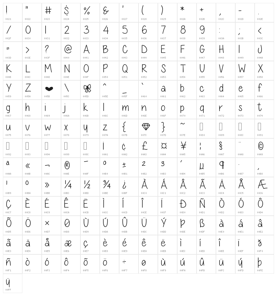 Diamond Girl Skinny Character Map
