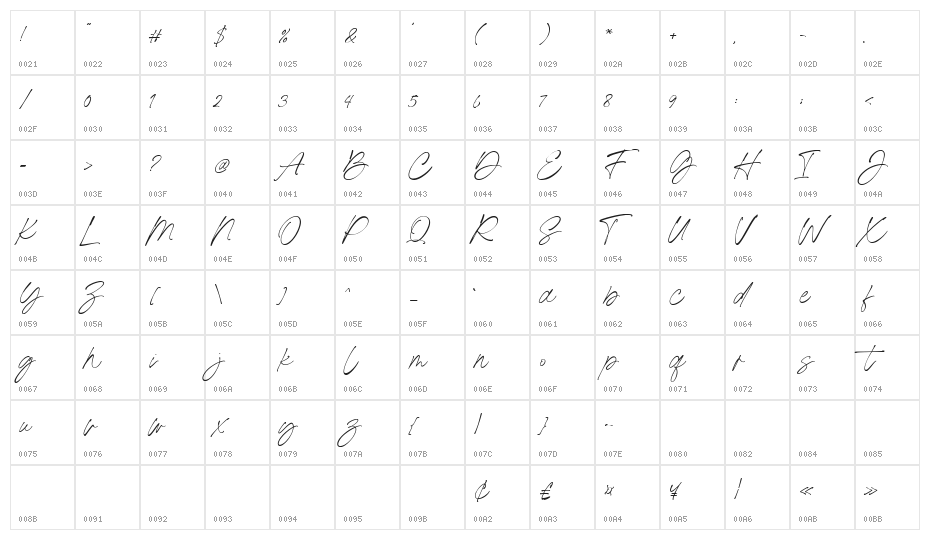 Diamond Lady Demo Character Map