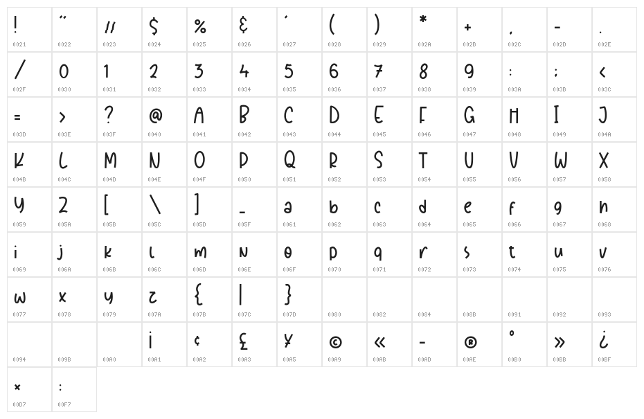 Diamond Midnight Character Map