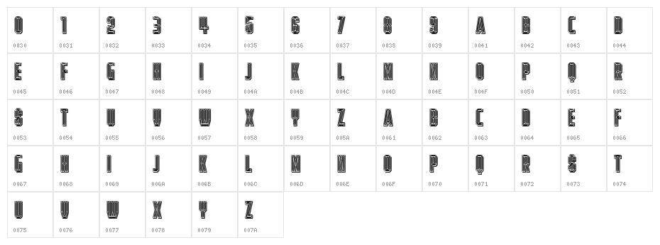 Diamond Ring Regular Character Map
