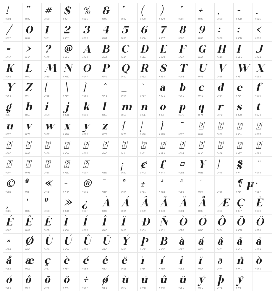 Diamond Sparkling Italic Character Map