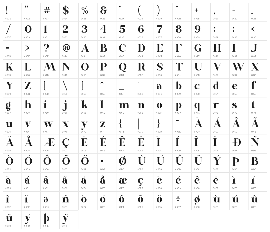 Diamond Sparkling Character Map