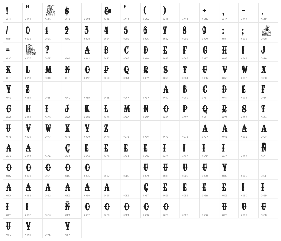 Diamond Tattoo Parlour Character Map