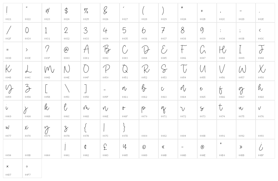 Diamond Temple Character Map