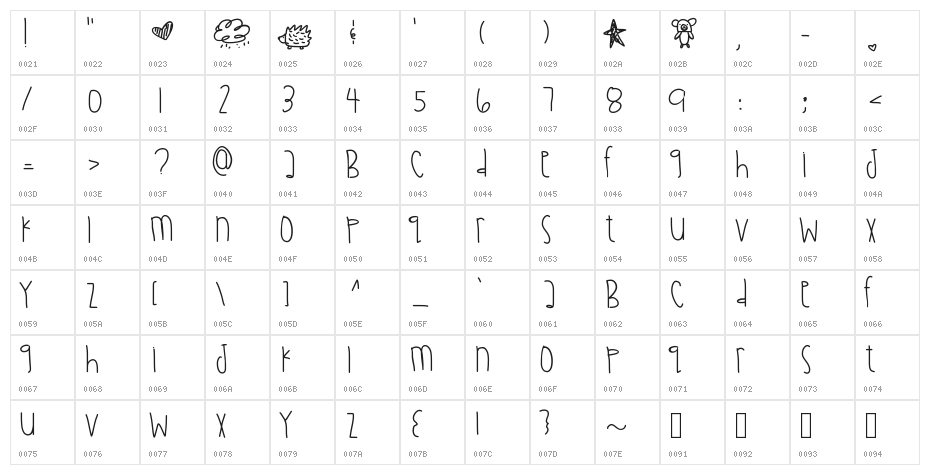DiamondAwareness Character Map