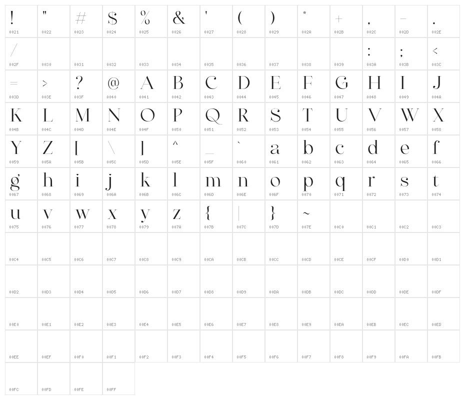 DiamondBridgeDEMO Character Map