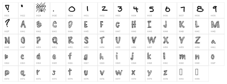 DiamondLife Character Map