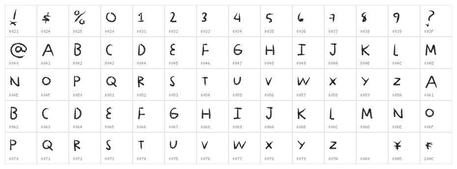 DiamondLux Character Map