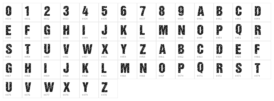 DiamondPlate Character Map
