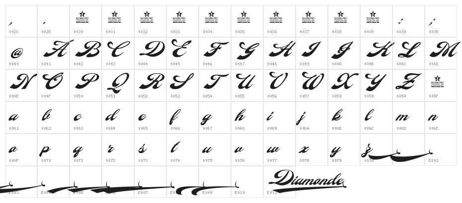 Diamonde Personal Use Character Map