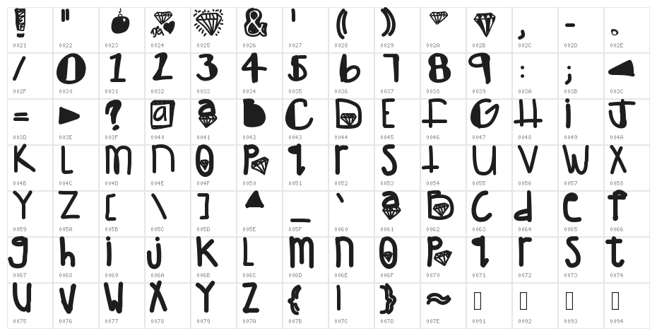 Diamondgirl Character Map