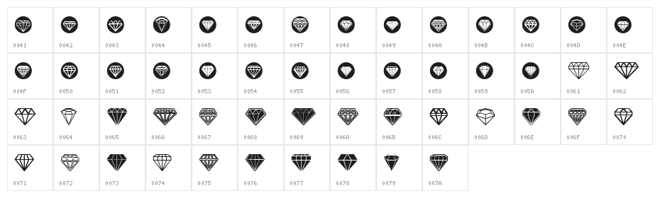 Diamondo Regular Character Map