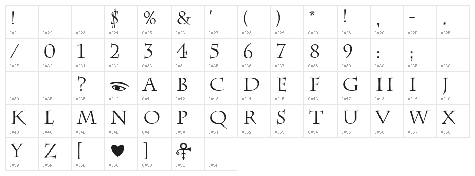 Diamonds & Pearls Character Map