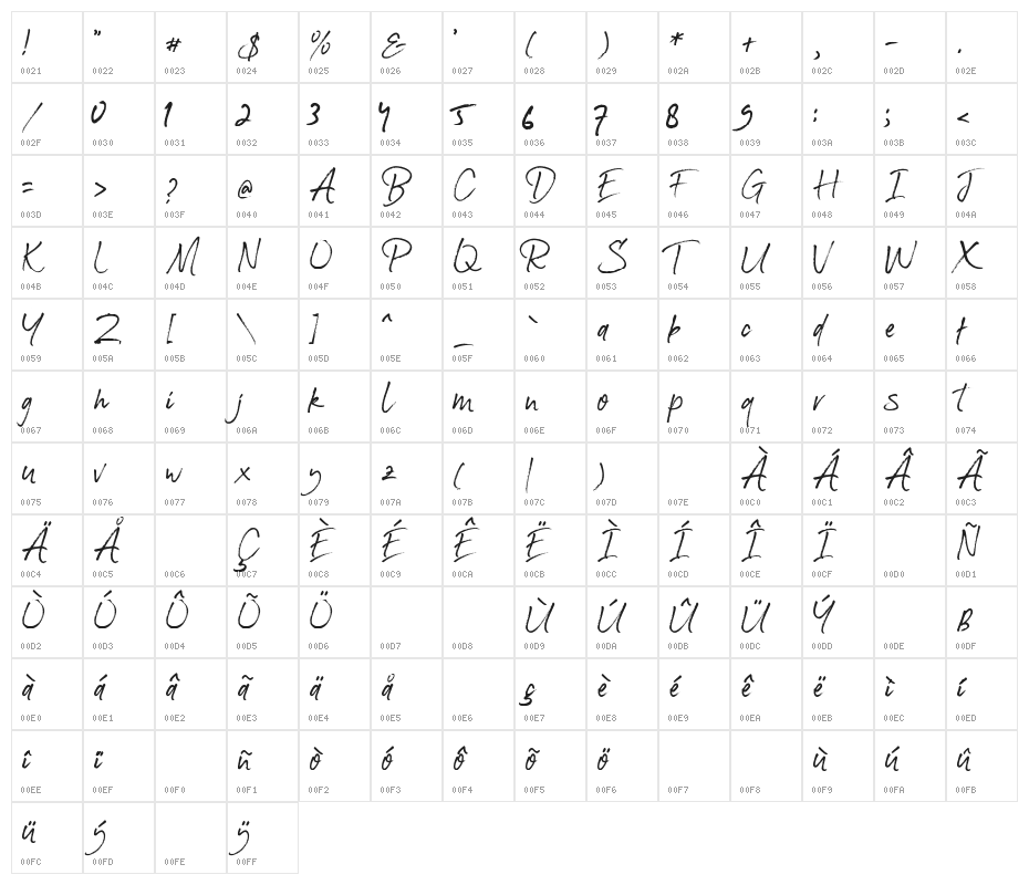Diamonds Character Map