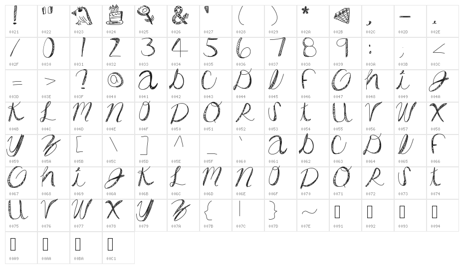 DiamondsAreForever Character Map