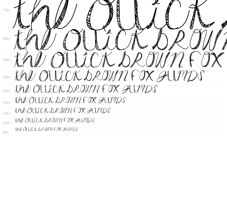 DiamondsAreForever Waterfall