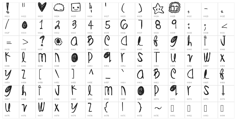 DiamondsPearls Character Map