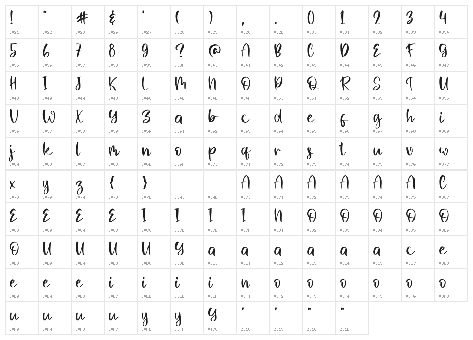 DiamondsRegular Character Map