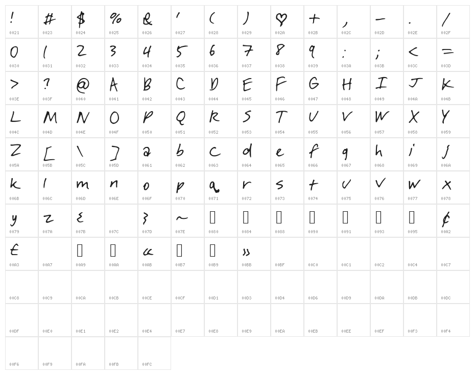DiamondsintheSky Character Map