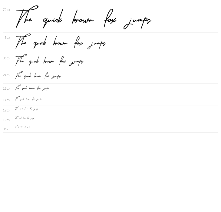 Diana And Shelly Waterfall