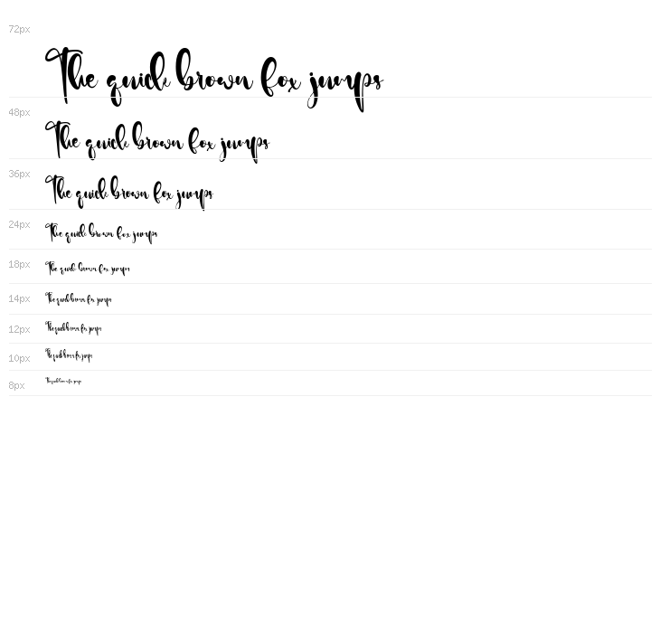 Diana David Waterfall