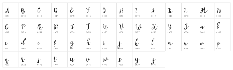 Diana Rough FREE Character Map