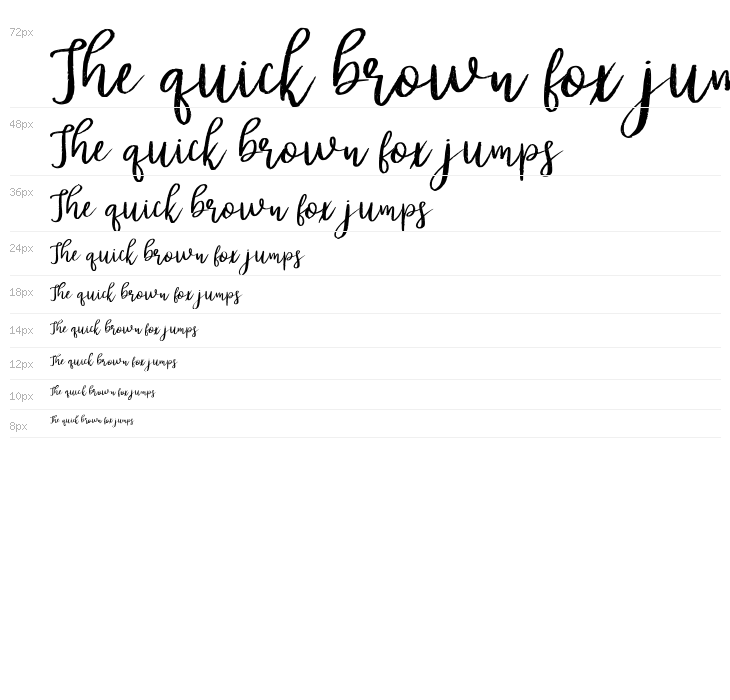 Diana Rough FREE Waterfall