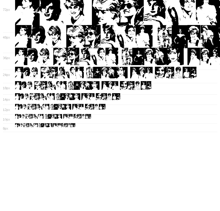 Diana the Princess Waterfall