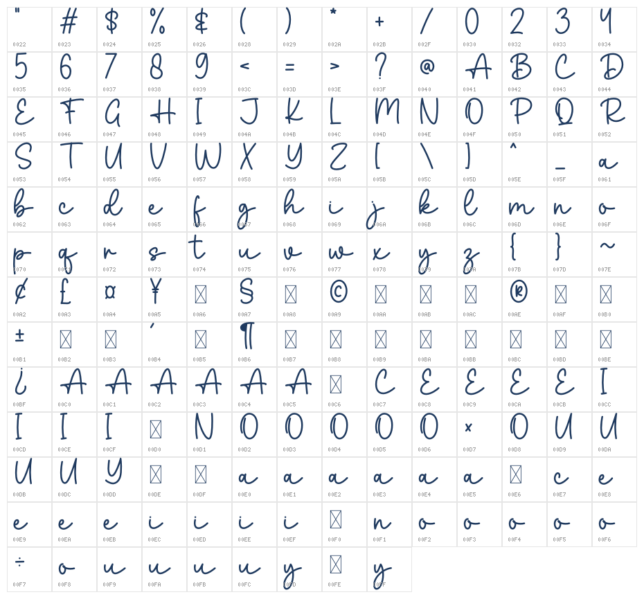 Diana1 Character Map