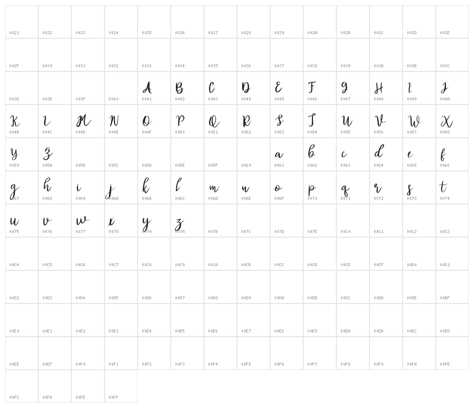 DianaRoughFREE Character Map