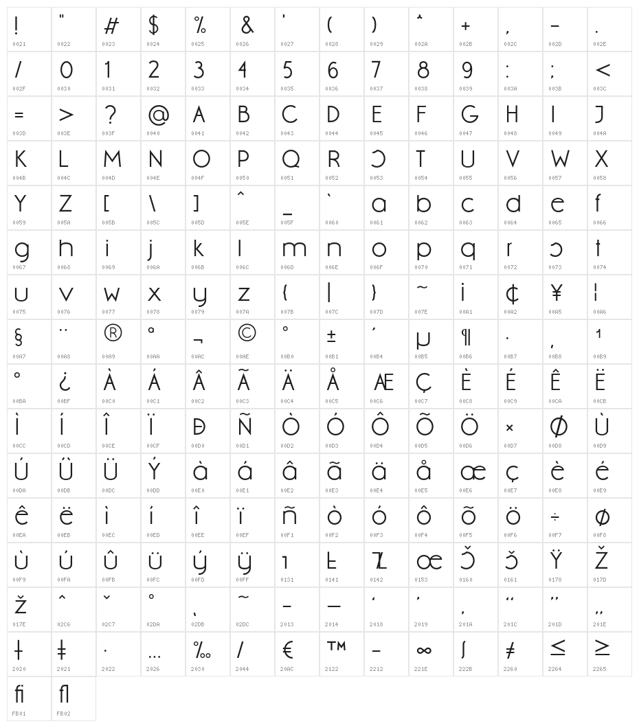DianaSans Character Map