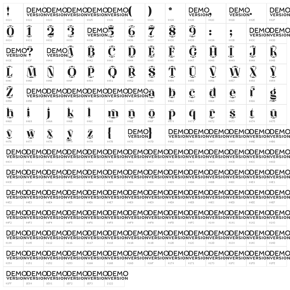 Diara-Demo Character Map