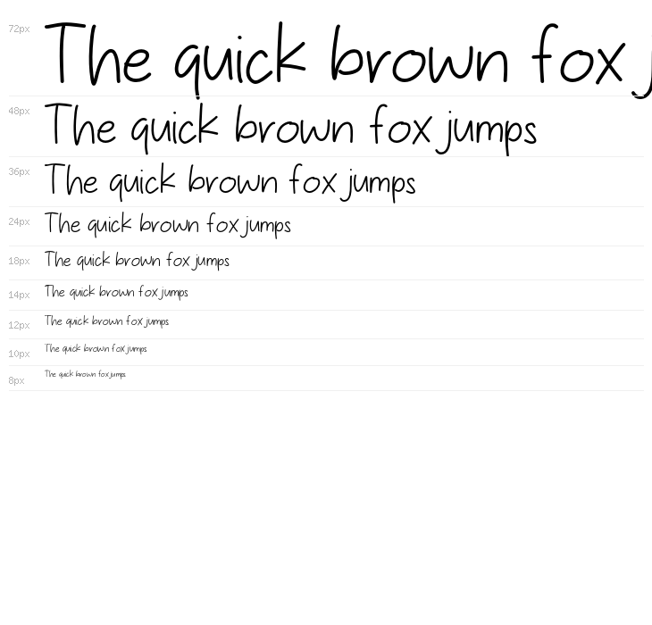 Diary Agustus Waterfall