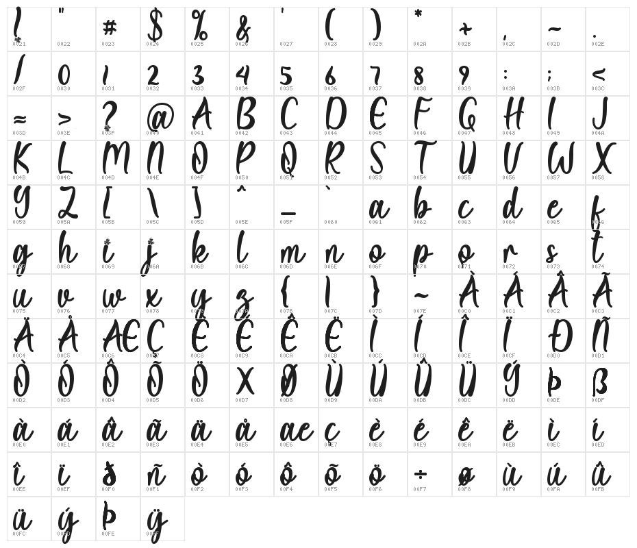 Diary Autumn Character Map