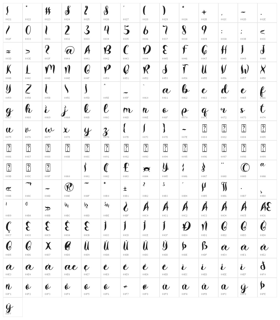Diary Santa Monogram Character Map